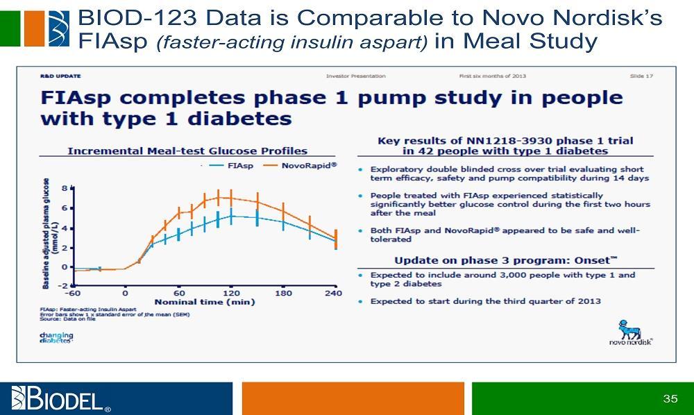 Yeni insulin çeşitleri-2 Ultra-hızlı insulinler Mevcut hızlı etkili insulinlere göre daha hızlı etki sağlıyor