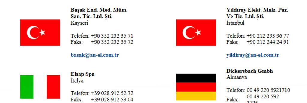 Firmamız Birleşmiş Milletler Küresel İlkeler Sözleşmesi (Global Compact) Girişiminin katılımcısıdır.