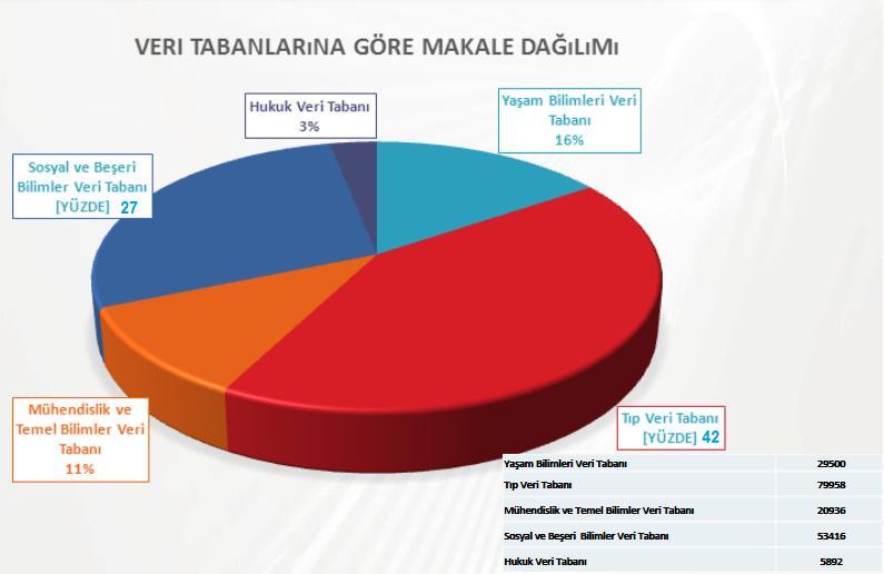 TR DİZİN-VERİ