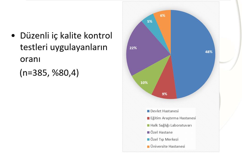 Türkiye Halk