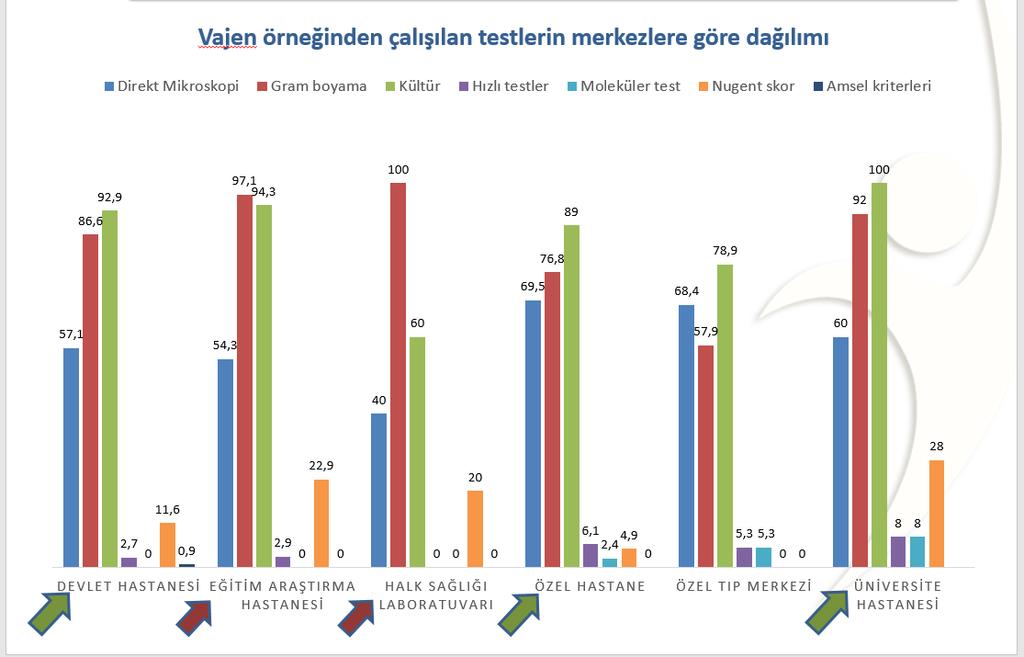 Türkiye