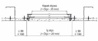 Ölçüler 200 x 200 mm (ıslak alanlar için) 300 x 300 mm 400 x 400 mm 500 x 500 mm 600 x 600 mm Dikey kesim: AQUAPANEL Revizyon Kapağı - ıslak alanlar AQUAPANEL Revizyon Kapakları - ıslak alanlar Ürün