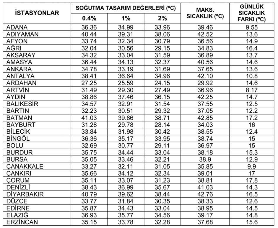 Azmi aktacir:sablon 25.01.