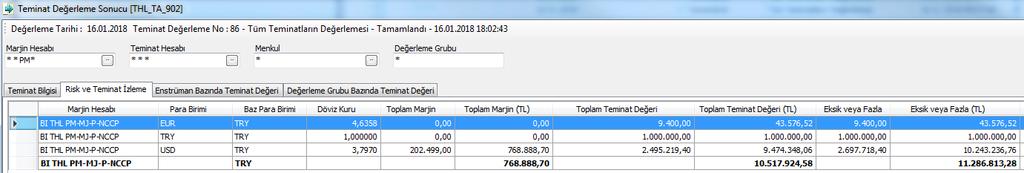 Şekil 14- BISTECH sistemi teminat değerleme sonucu göster ekranı Teminat değerleme sonucu ekranında risk ve