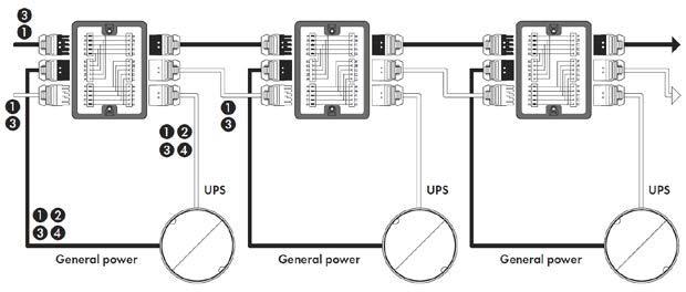 ŞEBEKE KASA/UPS BESLEMESİ KASA/UPS BESLEMESİ KASA/UPS BESLEMESİ