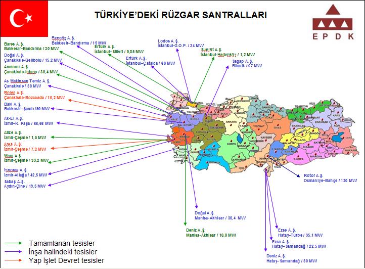 TMMOB TÜRKİYE VI.