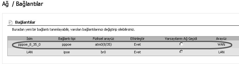 ABalantlarbölümündepppoe_8_35_0satrnatklaynz. A/Balantlar/GeneralSettingsbalnnaltndakibilgileraadakigibiolmaldr.