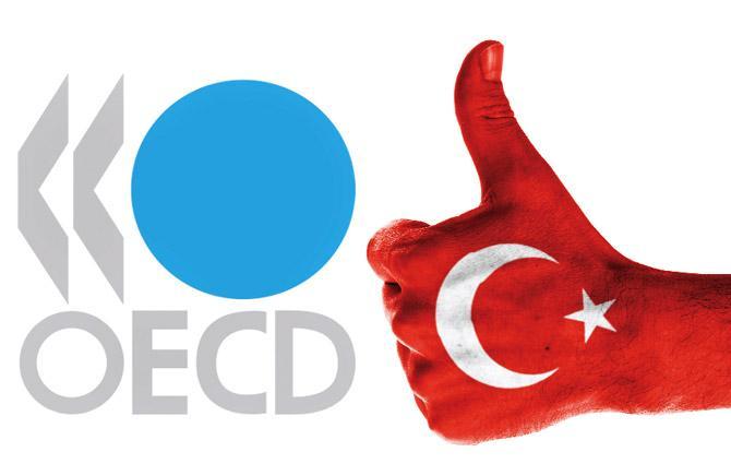 BEPS Projesinin Türkiye ye Yansımaları BEPS Projesi henüz Türkiye de yeterince yankı uyandırmadı. Eylem Planı sonunda hazırlanacak Çok Taraflı Anlaşmaya Türkiye nin taraf olması bekleniyor.