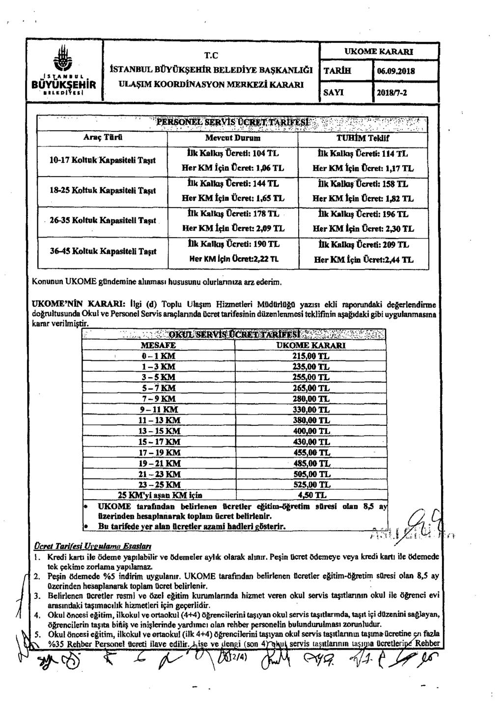 4 F.1 s La Nevi. BUYUKŞEHİR amettes1 T.0 ISTANBUL BÜYÜKŞEHIR BELEDIYE BAŞKANLIĞI ULASTM KOORDINASYON MERKEZI KARARI TARIH 06.09.