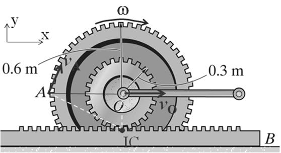 Çeviren: Doç.Dr.İS MISIR 10.2-13 / 23 ÖRNEK II (devam) Çözüm: Dişli kaymadan yuvarlanmaktadır. Bu sebeple IC, B dişli yatağı ile temas noktası üzerindedir.