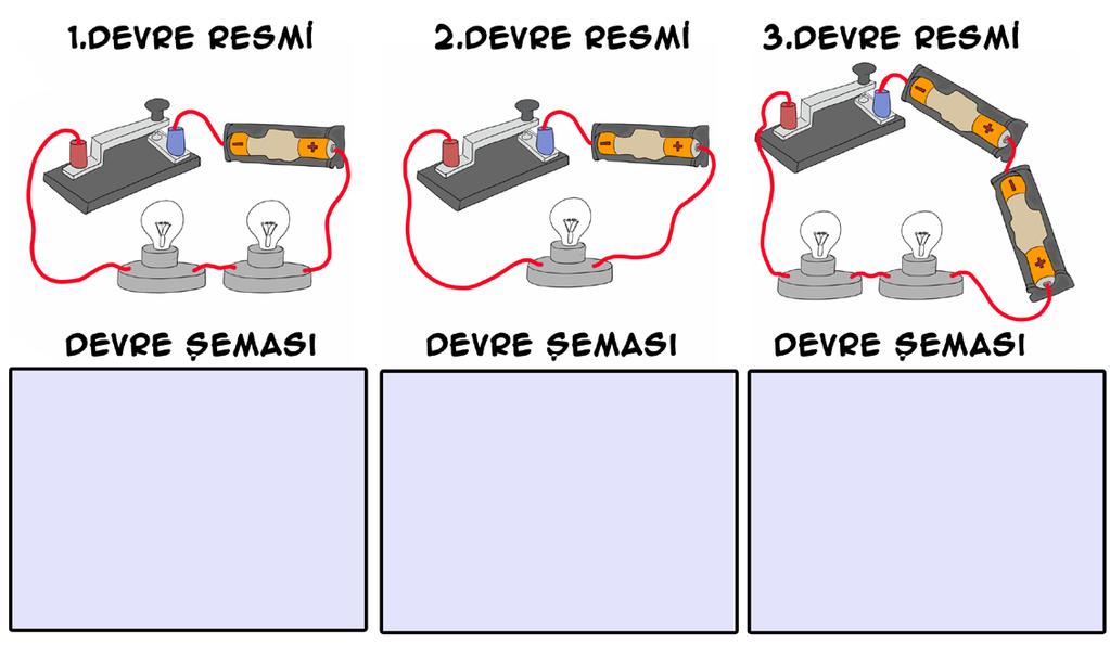 Önder devresindeki ampulün parlaklığının en az olmasını istemektedir.