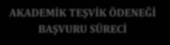 3 AKADEMİK TEŞVİK ÖDENEĞİ BAŞVURU SÜRECİ Akademik Teşvik Ödeneğinden yararlanmak isteyen öğretim elemanlarının