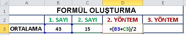 ORTALAMA FORMÜLÜ: 2.Yöntem: Eşittir işareti yazılır ve parantez açılır 1. sayının olduğu hücreye fareyle tıklanır, + işareti konur, 2. sayının olduğu hücreye fareyle tıklanır ve parantez kapanır.