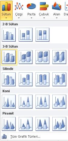 çekeriz.