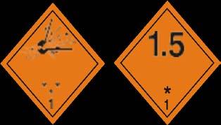 TEHLİKELİ MADDE SINIFLARINDA TEHLİKE İKAZ İŞARET VE LEVHALARI Maddenin Sınıfı ve Tehlike (Uyarı) İşareti-Levhası Sınıf 1- Patlayıcı Madde ve Nesneler Tehlike Özellikleri Kütlesel patlama; parçaların