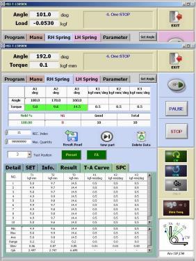 Nm (200 kgmm) 0.