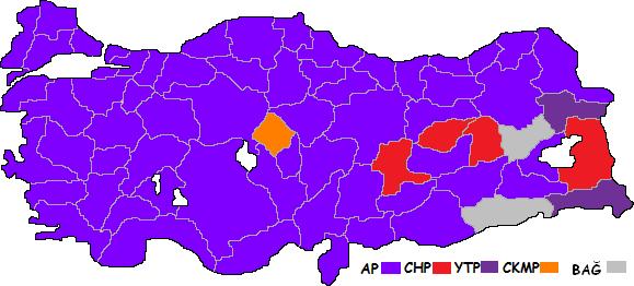 Seçim Sonuçları: Milli bakiye sistemi bir partinin çoğunluk elde etmesine çok az ihtimal vermesine karşın, AP