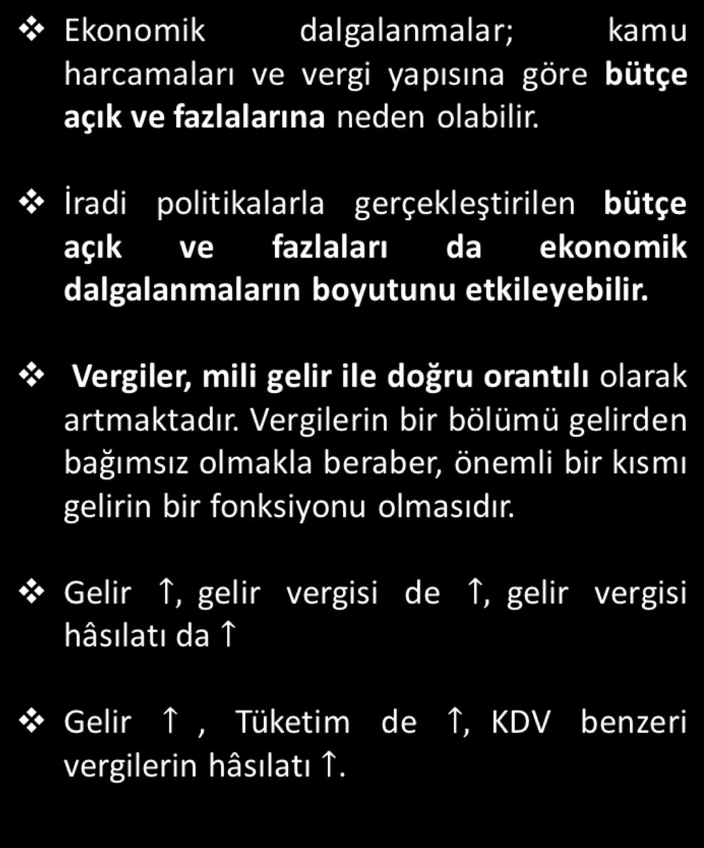 İKTİSADİ DALGALANMALAR