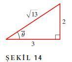 cs 1 ÖRNEK 7: Trignmetrik Fnksiynun Hesaplanması Eğer sec ve IV.bölgede ise diğer beş trignmetrik fnksiynu hesaplayınız ÇÖZÜM: sec ile Şekil 15 deki gibi bir dik üçgen çizebiliriz.