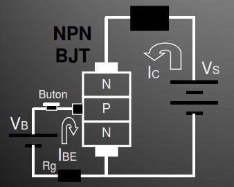 Çift Polariteli Transistörün (BJT) Çalıştırılması; Aşağıdaki Şekil-2.52 de çift polariteli transistörün çalıştırılması yarıiletken yapı üzerinde görülmektedir.