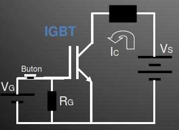 Metal Oksitli Fet Transistörün (E-Mosfet) Çalıştırılması; Aşağıdaki Şekil-2.68 de IGBT nin çalıştırılması sembolü üzerinde görülmektedir. Burada Vs kaynağı yükü beslemekle görevli olan ana kaynaktır.
