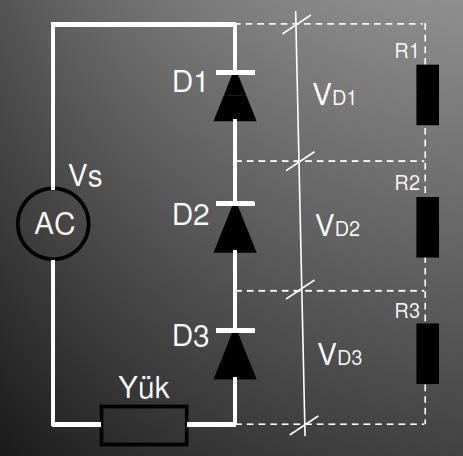 Aşağıdaki Şekil-2.8 de diyotların seri bağlanarak çalışma geriliminin arttırılması görülmektedir. Gerilim; VD= VD1 + VD2 + VD3 olur. AC Vs Yük D1 D2 D3 VD1 VD2 VD3 R1 R2 R3 Şekil-2.