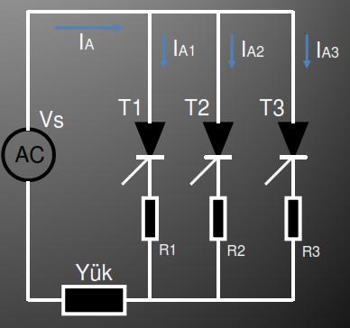 Tristörlerin Paralel Bağlanması; Özellikle yüksek akım altında çalıştırılacak olan tristörlerde, tristörün üzerinden geçmesi gereken çok yüksek seviyeli akıma dayanabilmesi gerekir.