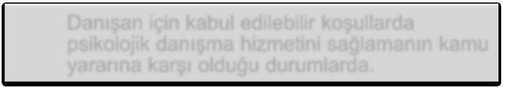 danışanı caydırabileceği durumlarda, Danışan için kabul edilebilir