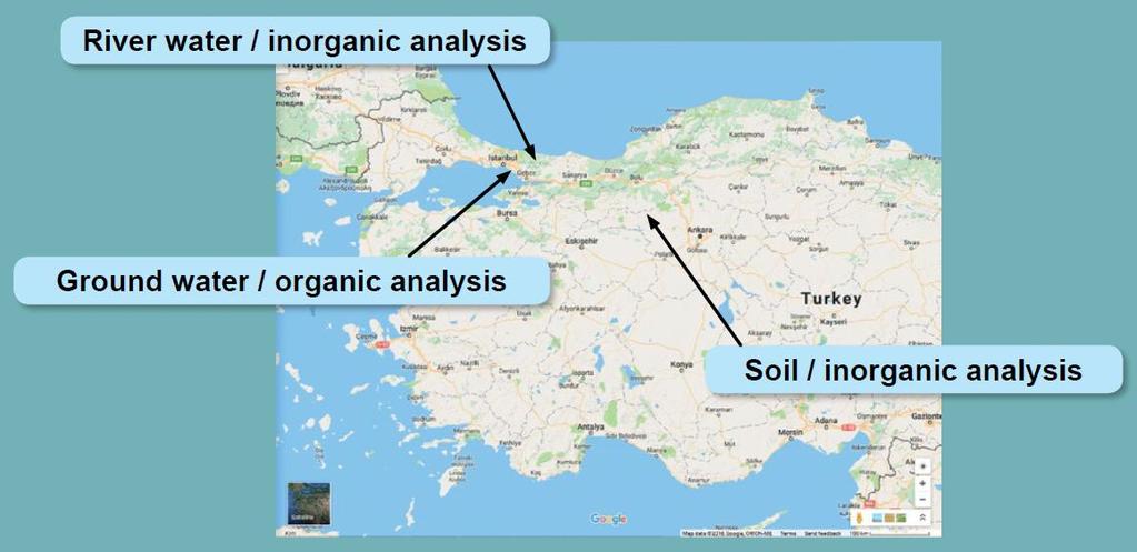 Aday CRM ler için Numune Alımı Akarsu