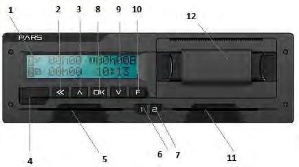 Pars DT-101 ön panelinde bulunan özellikler: 1) Karakter LCD ekran 2) Geri tuşu 3) Yukarı tuşu 4) Servis arayüzü kapağı 5) Sürücü kartı yuvası 6)