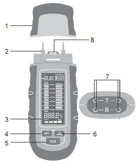 1 Cihaz Hakkında Bu cihaz kerestenin (kartonun da) ve sertleģtirilmiģ materyallerin ( ısva, beton, harç) nem seviyesini ölçmede kullanılır. Ayrıca ortam sıcaklığını ve nemini ölçer.
