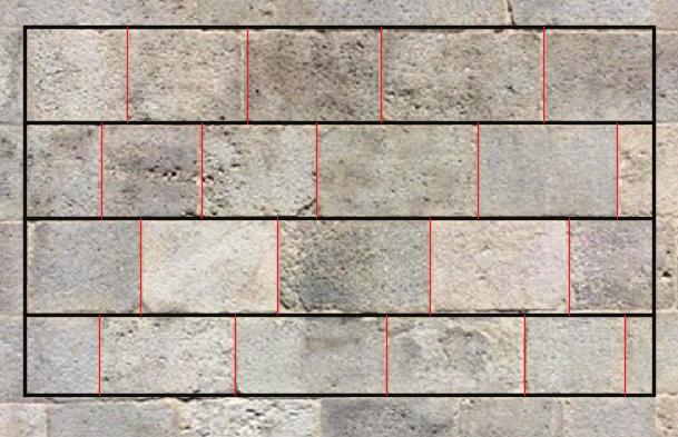özellikleri, duvarın boyutları bu parametrelerin birkaçıdır. Yapılan çalışmalarda, malzeme özellikleri bilinen duvarların basınç dayanımlarının belirlenmesi için farklı bağıntılar önerilmiştir.