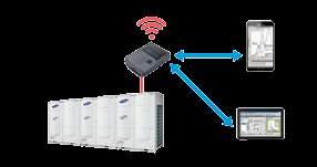 Her yerden sistem yönetimi Wi-Fi S-Checker ile sisteme akıllı telefonlar veya tablet PC'ler üzerinden erişilerek çalışma