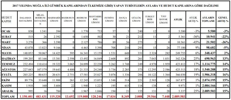 aşan farklı kültürler ve yaşam biçimleri ile ilgili olarak büyük bir bilgi birikimi sunmaktadır.