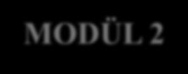 MODÜL 2 3. HAFTA OKUMA (R) + DİNLEME (L) % 2 + % 2 4.