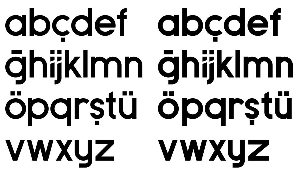 Tipografi Yazıtipi ÖN NOT: Bu sayfa bilgilendirme amaçlıdır. Logolar, bu bilgiler kullanılarak yeniden oluşturulmamalıdır. İnova Otomotiv logosunda İnova Yazıtipi kullanılmaktadır.