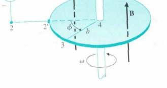 SORU: Sekilde manyetik alan icinde ω acisal hiziyla donmekte olan b yaricapli Faraday