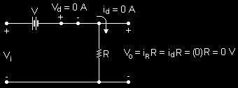 36 Adapazarı Meslek Yüksekokulu Analog Elektronik Şekil 2.57 deki devreye Vd=0 da Id=0 koşulu uygulandığında Şekil 2.59 daki devre elde edilir.