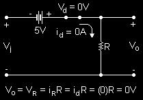 65 deki gibi davranacak ve VO = Vi + 5 V olacaktır.