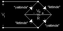 Girişe pozitif alternans uygulandığında, D2 ve D3 doğru polarize olduğu için iletken durumda, D1 ve D4 ters polarize