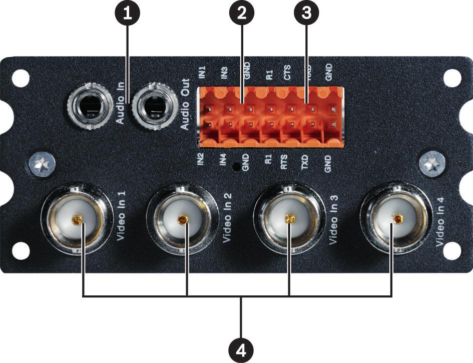 4 VIP X1600 XF Modüler Yüksek Performanslı Video Kodlayıcı 4 4 x modül yvası Modül Tertibatı 5 1 x 10/100/1000 Base T Gigabit Ethernet (yedekleme ön taraftaki Ethernet arayüzü ile birlikte