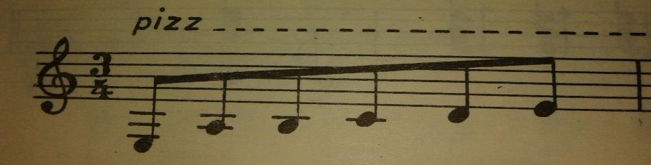 98 Şekil-22: Pizzicato tekniğinin gösterilişi Akorların Başparmak ya da Gösterme Parmağı İle Çalınışı Bu başlık altında, akorların başparmak ya da işaret parmağı ile seslendirilmesi ve nota üzerinde