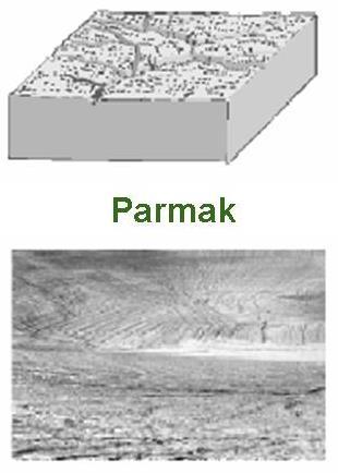 Olukların derinliği 2-3 cm den