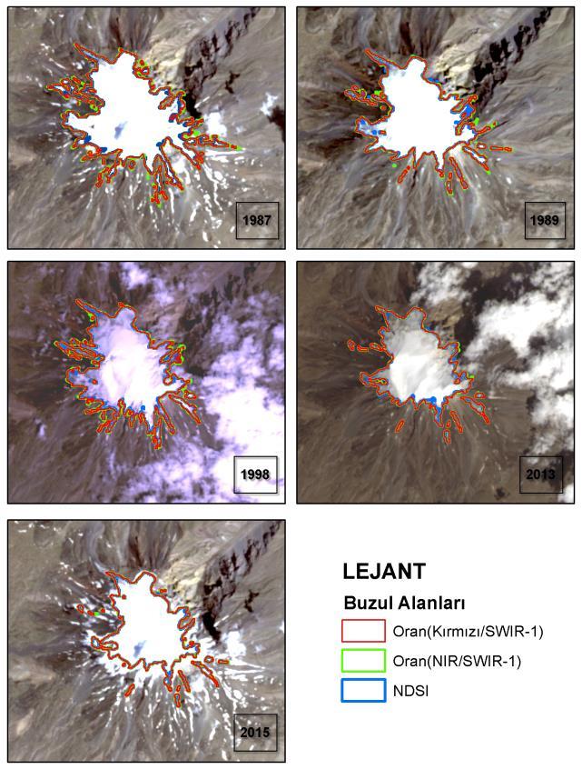 Bu bantlar, Landsat TM 4 ve 5 için sırasıyla; Bant 3, Bant 4 ve Bant 5, Landsat 8 Oli için sırasıyla; Bant 4, Bant 5 ve Bant 6 denk gelmektedir.