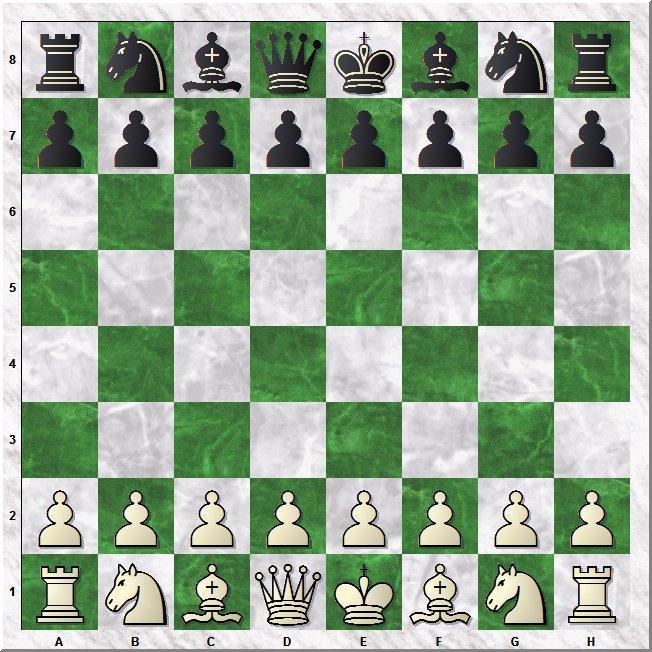 2.3 Satranç tahtası üzerinde taşların başlangıç konumları şöyle gösterilir: 2.
