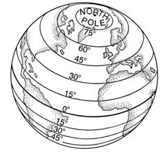 YER BİLİMİ 1.BÖLÜM Dünya'nın Şeklinin Sonuçları 1. Paralel dairelerinin uzunluğu Ekvator'dan kutuplara doğru gidildikçe kısalır. Dünya'nın Hareketleri Yer'in 2 türlü hareketi vardır.