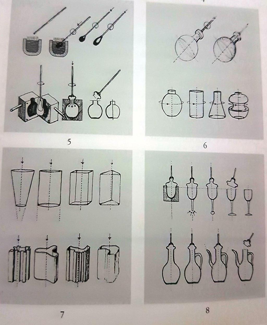 Resim 4.4. Anadolu camcılığında kullanılan teknikler (Küçükerman, 2002, s.