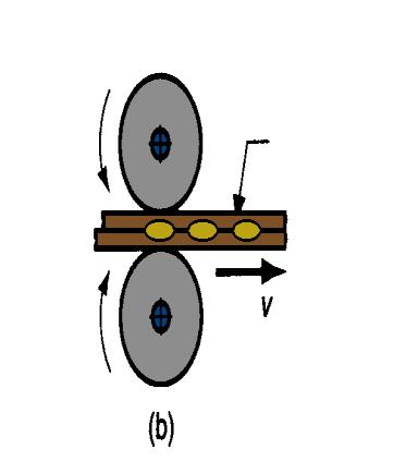 16 - Disk elektrod tarafından üretilen farklı dikiş türleri: (a) üstüste binmiş noktalardan oluşan, geleneksel direnç dikiş kaynağı Şekil 31.