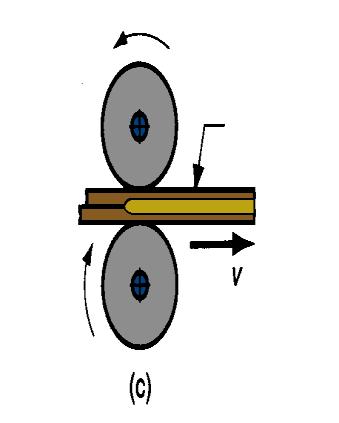 Kaynağı (Resistance Projection Welding = RPW) Birleşmenin, parçalar üzerindeki bir veya birkaç küçük temas noktasında oluştuğu bir direnç kaynak yöntemi