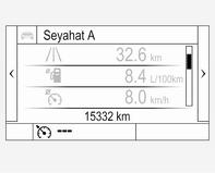 999 km'lik bir mesafeyi sayar ve ardından 0'dan tekrar başlar. Dört farklı seyahat için iki seyir kilometre sayacı sayfası seçilebilir.